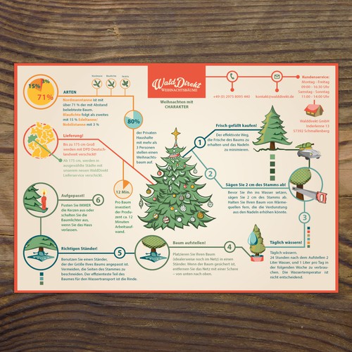  contest entry by nesch