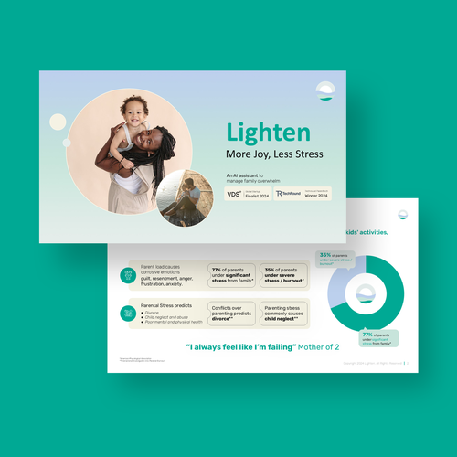 PowerPoint template contest entry by Graph Zoon