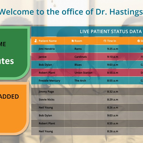 Designing a Digital Sign Template for Esse Health's new Digital Signage Project Design by Ananya Roy