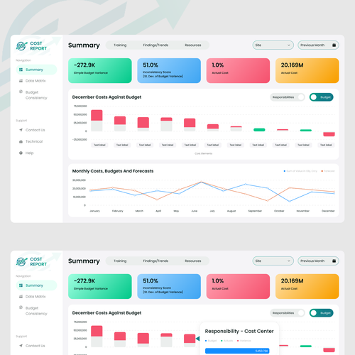 In Need of a Fun and Professional Design for a Finance Dashboard Design by AlaminD