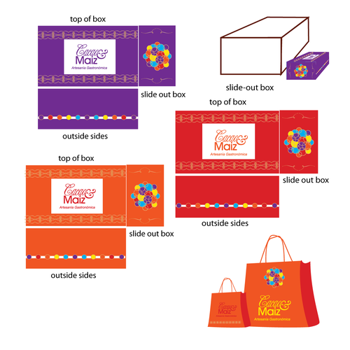 Product packaging contest entry by Gobbeltygook