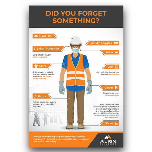 ppe safety tips