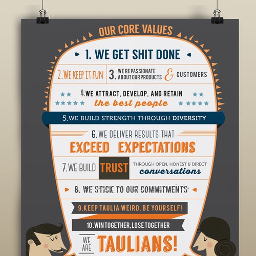Your company's core values don't belong on a mug, t-shirt, or poster