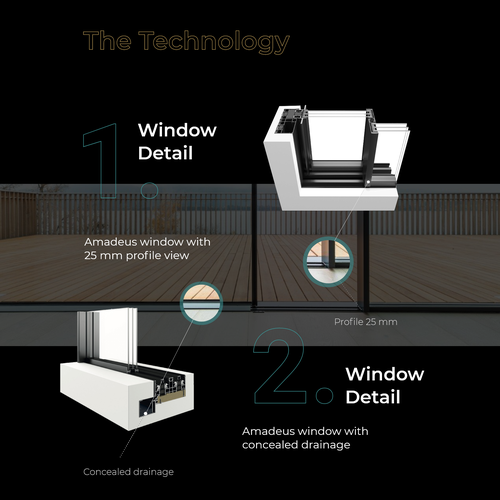 WordPress theme design contest entry by David DEX
