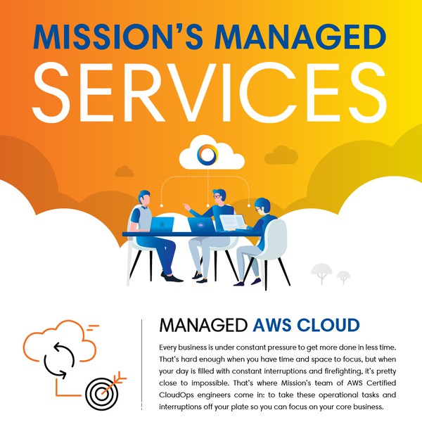 Design by Dhaval D. titled "Infographic Design"