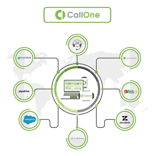 Illustration or graphics contest entry by OSSDesign