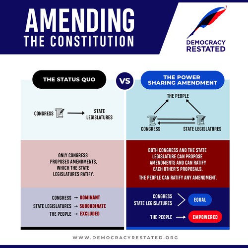  contest entry by Kosmos Creatives