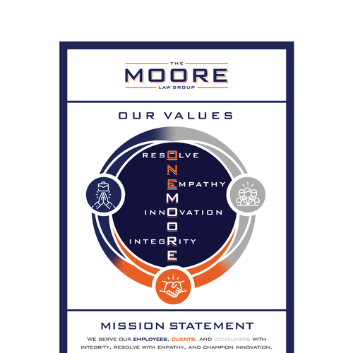 OneMoore Infographic Design by ellie_designs