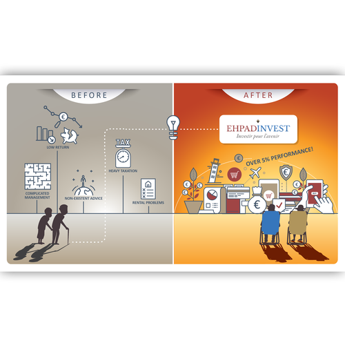 Infographic contest entry by DanaG.