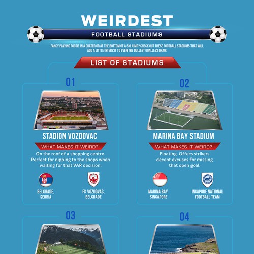 Weirdest Football Stadiums Design by Adobian™