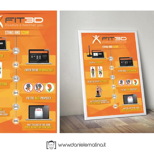 Fit3D Scan Preparation Poster Design by Mr Dany