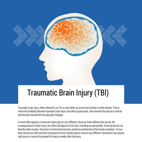 Traumatic Brain Injury Statistics | Infographic contest