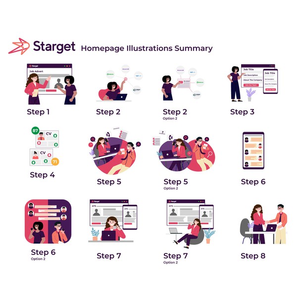 Design by aznima titled "Homepage Illustration"