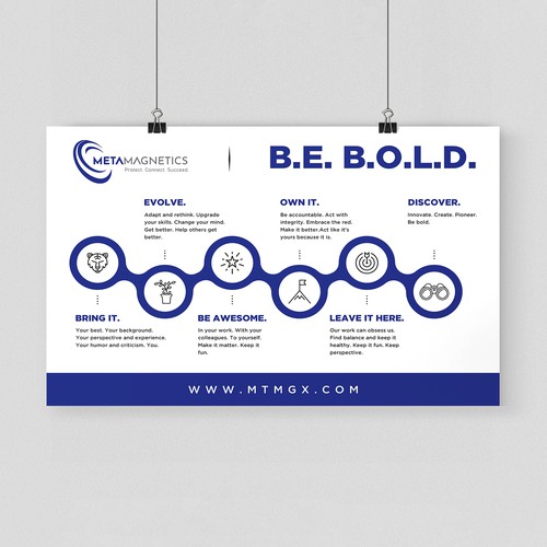 We need a powerful values poster to boost employees Morale! Design by Shreya007⭐