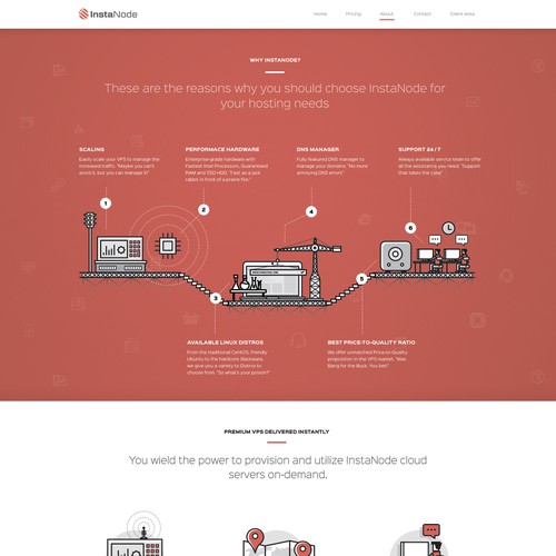 Cloud hosting design  page design contest