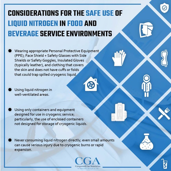 Liquid Nitrogen Safety vlr.eng.br