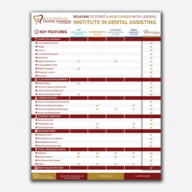 Design Awesome Competitor Comparison Chart Guaranteed