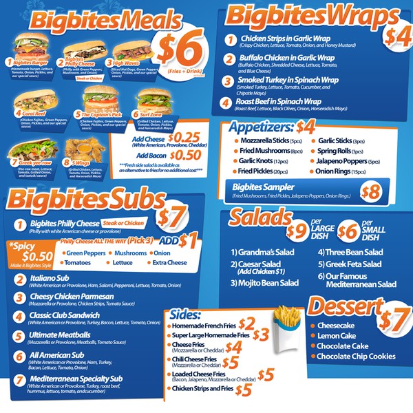 Bigbites Menu Display Screen