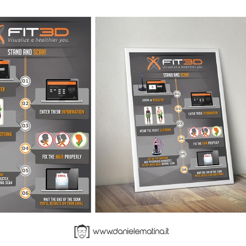 Fit3D Scan Preparation Poster Design by Mr Dany
