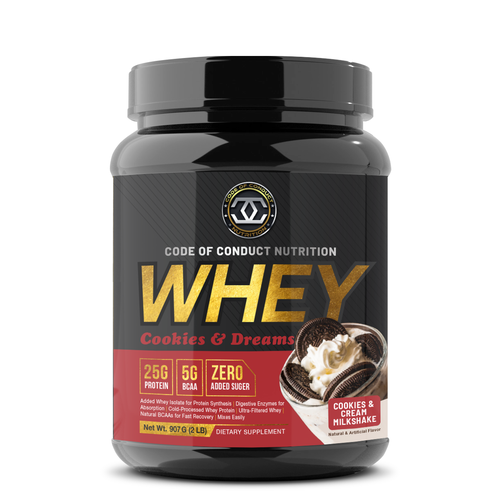 Protein Label Design by Shereef_CM