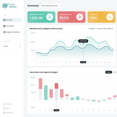 In Need of a Fun and Professional Design for a Finance Dashboard Design by FaTiH™