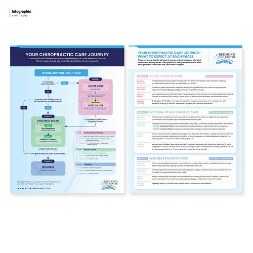  contest entry by Sangaji Aristo