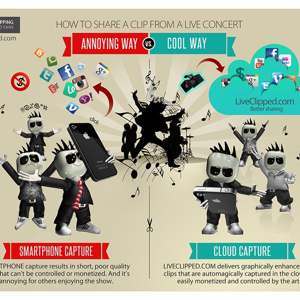 Illustration / graphic for business marketing purposes