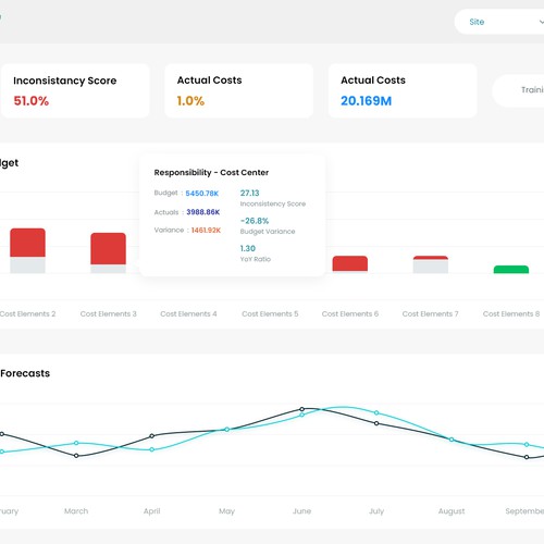 In Need of a Fun and Professional Design for a Finance Dashboard Design von MercClass