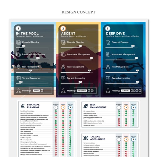 FUN Financial product explainer graphic Design von StableFlux