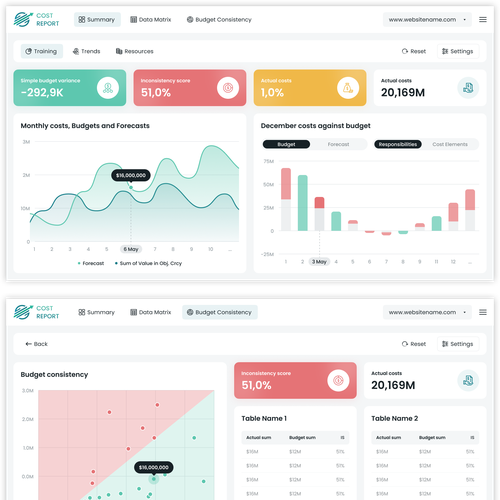 In Need of a Fun and Professional Design for a Finance Dashboard Design by FaTiH™
