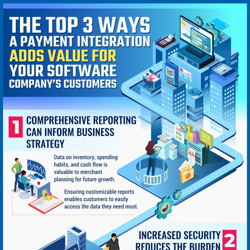 Persuasive Flyer About Adding Value to a Software Product with Integrated Payments Design by MNoriega