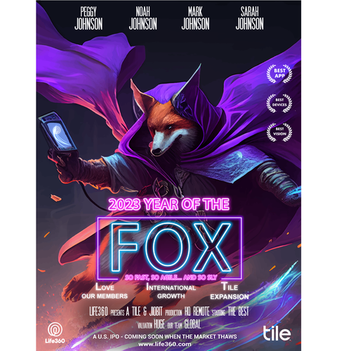Design di Life360 2023 Year of the Fox Poster di Asiel ..
