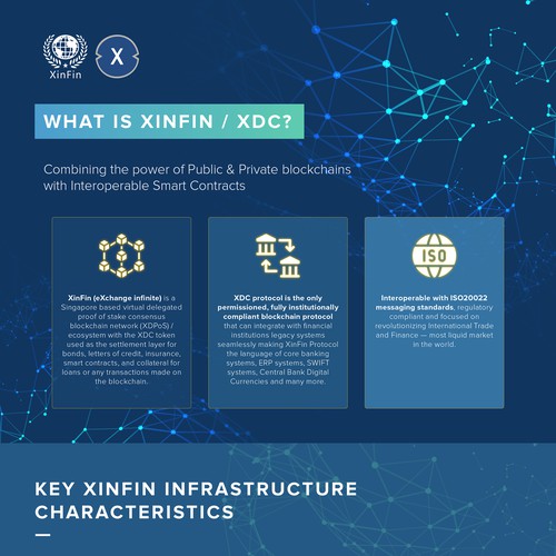 XDC ERC-20 Integration Infographic Design by Talz ⭐⭐⭐⭐⭐