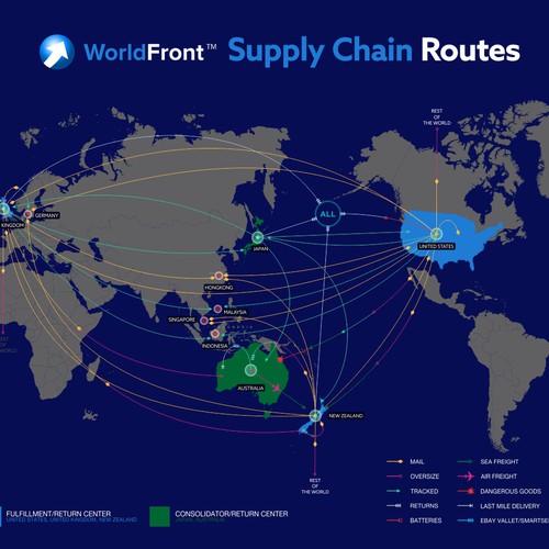 WorldFront - Supply Chain Summary on a world map | Infographic contest