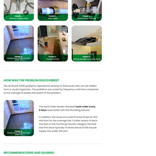 Designs | Blog post layout+ | Other design contest