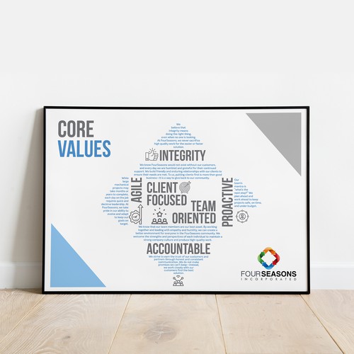 FourSeasons Core Values Campaign Design von Gecko Creatives