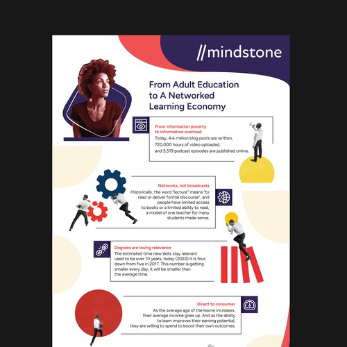 Infographic: from education to learning economy Design by Dzhafir