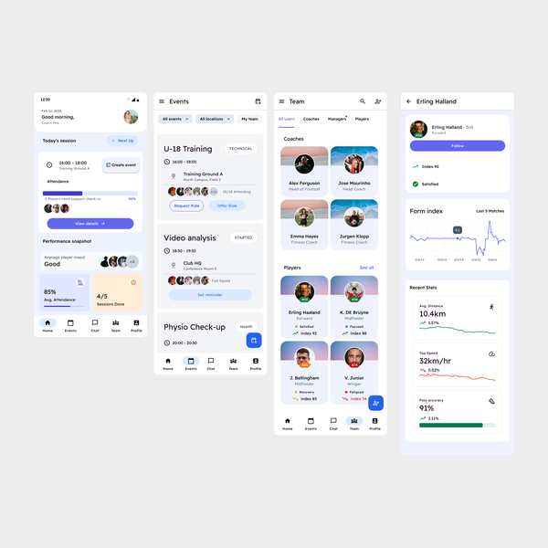 ScoreUapp – Mobile App Redesign