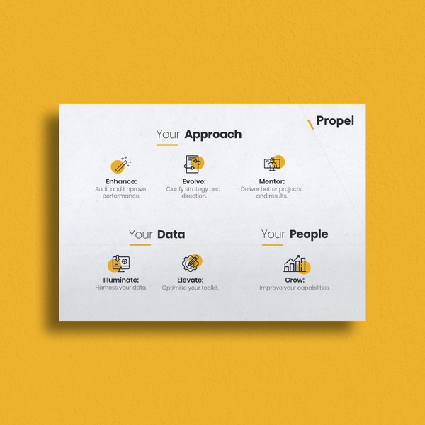 A5 Sales Document Design