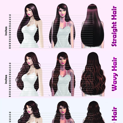 hair length chart female