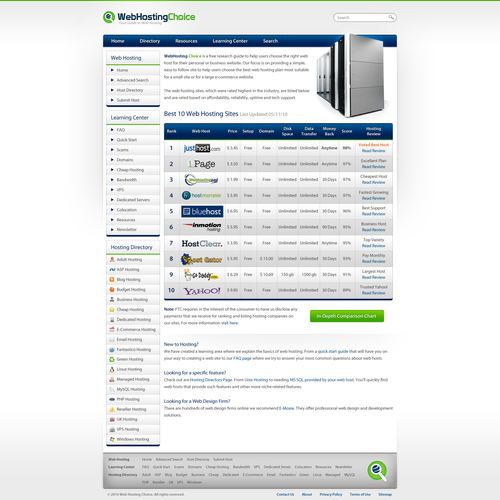Redesign WebHostingChoice.com Design by Max Martinez