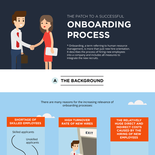 Creat a lasting infografic for the onboarding process | concurso Infografía