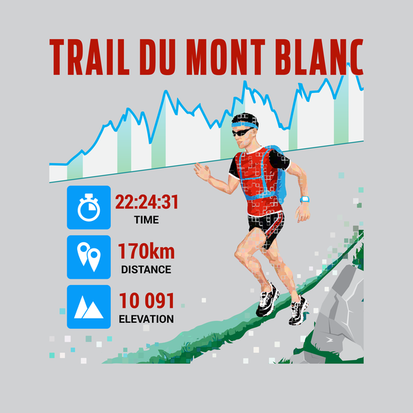 Trail du Mont Blanc