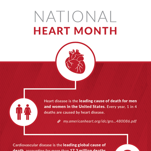 February is National Heart Month. Help us educate and commemorate ...