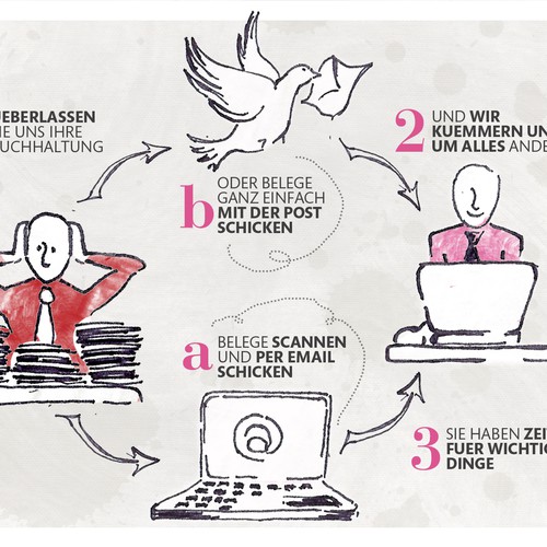  contest entry by KatrinaStefanie