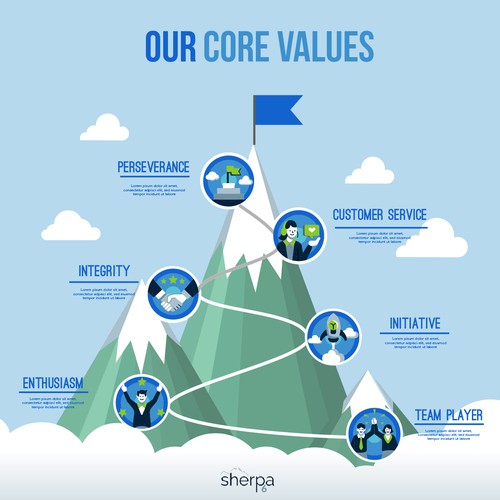 Design Modern Icons Needed for Our Corporate Values di LAYOUT.INC