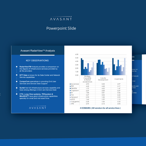 Comparison Chart Infographic Template Sonstiges Design Wettbewerb