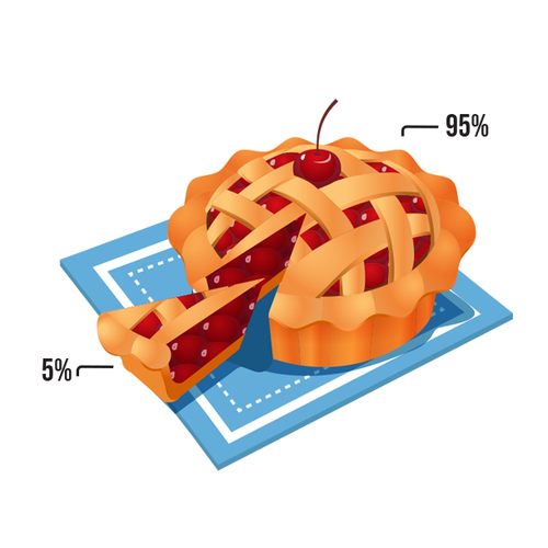 コンペ「Have a slice of tasty pie」のデザイン by Djaさん 