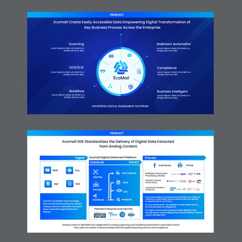 We need clear and smart designs to explain what our software does Design by rskideas