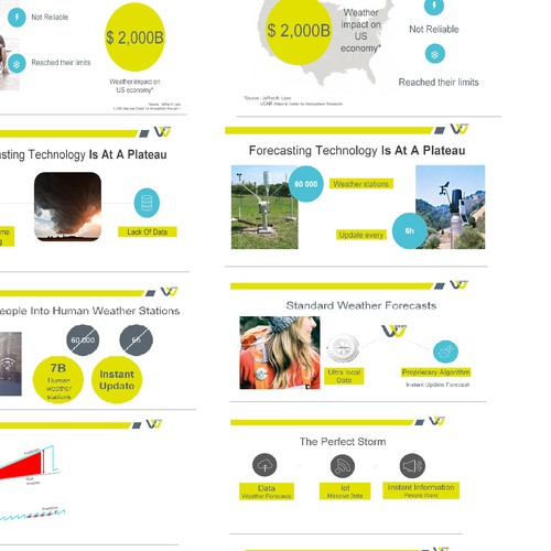 PowerPoint template contest entry by vwfh